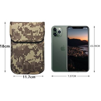 Katonamintás RFID kémtok jelek blokkolására