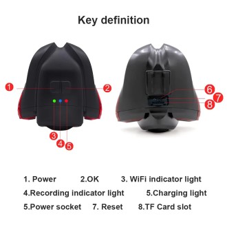 FULL HD hátsó kerékpáros kamera WiFi élő közvetítéssel okostelefonra (iOS/Android) + LED-es irányjelzők és figyelmeztető lámpa