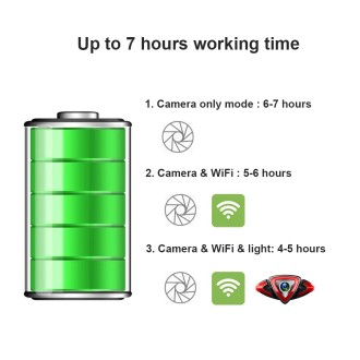 FULL HD hátsó kerékpáros kamera WiFi élő közvetítéssel okostelefonra (iOS/Android) + LED-es irányjelzők és figyelmeztető lámpa